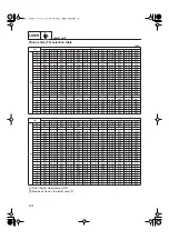 Предварительный просмотр 230 страницы Yamaha F50D Servise Manual