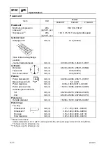 Preview for 34 page of Yamaha F50F Service Manual