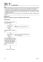 Preview for 280 page of Yamaha F50F Service Manual