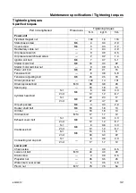 Предварительный просмотр 39 страницы Yamaha F60A Supplementary Service Manual