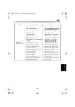 Preview for 213 page of Yamaha F6A Owner'S Manual