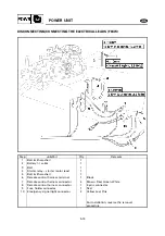 Preview for 206 page of Yamaha F6AMH Service Manual