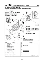 Preview for 254 page of Yamaha F6AMH Service Manual