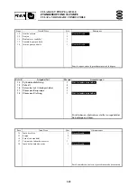 Preview for 257 page of Yamaha F6AMH Service Manual