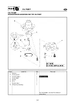 Preview for 262 page of Yamaha F6AMH Service Manual