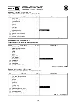 Preview for 267 page of Yamaha F6AMH Service Manual