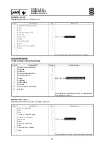 Preview for 323 page of Yamaha F6AMH Service Manual