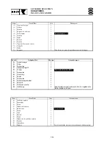 Preview for 393 page of Yamaha F6AMH Service Manual