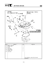 Предварительный просмотр 400 страницы Yamaha F6AMH Service Manual