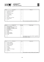 Preview for 405 page of Yamaha F6AMH Service Manual