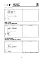 Preview for 407 page of Yamaha F6AMH Service Manual