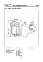 Предварительный просмотр 438 страницы Yamaha F6AMH Service Manual