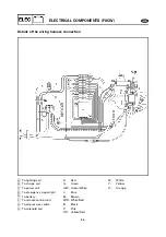 Предварительный просмотр 442 страницы Yamaha F6AMH Service Manual