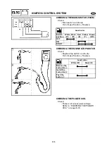 Предварительный просмотр 460 страницы Yamaha F6AMH Service Manual