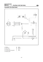 Предварительный просмотр 464 страницы Yamaha F6AMH Service Manual