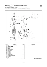 Предварительный просмотр 470 страницы Yamaha F6AMH Service Manual