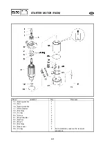 Предварительный просмотр 472 страницы Yamaha F6AMH Service Manual