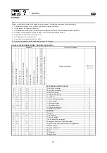 Предварительный просмотр 492 страницы Yamaha F6AMH Service Manual