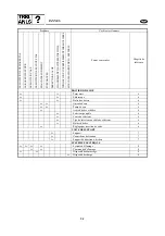 Предварительный просмотр 493 страницы Yamaha F6AMH Service Manual