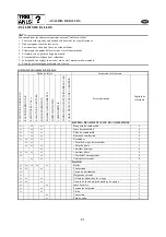 Предварительный просмотр 496 страницы Yamaha F6AMH Service Manual