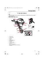 Preview for 23 page of Yamaha F6D Owner'S Manual