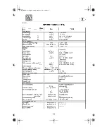 Preview for 56 page of Yamaha F6Z Owner'S Manual