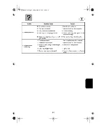 Предварительный просмотр 87 страницы Yamaha F6Z Owner'S Manual