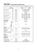 Preview for 23 page of Yamaha F6Z Service Manual