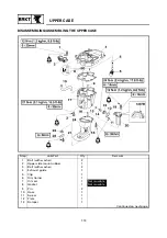 Preview for 165 page of Yamaha F6Z Service Manual