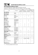 Предварительный просмотр 232 страницы Yamaha F6Z Service Manual