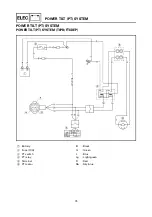 Предварительный просмотр 285 страницы Yamaha F6Z Service Manual