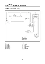 Предварительный просмотр 286 страницы Yamaha F6Z Service Manual