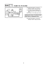 Предварительный просмотр 288 страницы Yamaha F6Z Service Manual