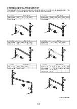 Preview for 130 page of Yamaha F70AET Rigging Manual