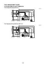 Предварительный просмотр 177 страницы Yamaha F70AET Rigging Manual