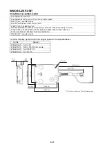 Preview for 225 page of Yamaha F70AET Rigging Manual