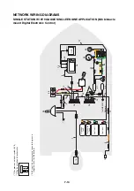 Preview for 247 page of Yamaha F70AET Rigging Manual