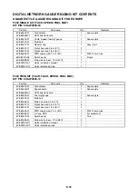 Preview for 309 page of Yamaha F70AET Rigging Manual