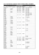 Preview for 323 page of Yamaha F70AET Rigging Manual