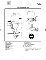 Предварительный просмотр 24 страницы Yamaha F75C Ower'S Manual