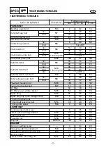 Preview for 34 page of Yamaha F80A Service Manual