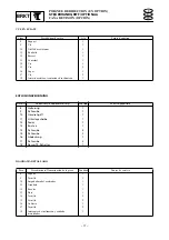 Предварительный просмотр 47 страницы Yamaha F80A Service Manual