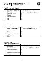 Preview for 57 page of Yamaha F80A Service Manual