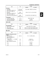 Preview for 21 page of Yamaha F80B Service Manual