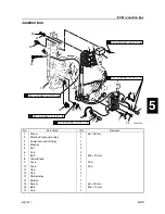 Preview for 91 page of Yamaha F80B Service Manual