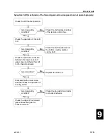 Preview for 237 page of Yamaha F80B Service Manual