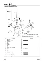 Preview for 138 page of Yamaha F80BETL Service Manual