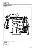 Preview for 206 page of Yamaha F80BETL Service Manual