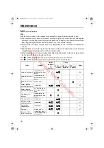 Preview for 82 page of Yamaha F9.9 Owner'S Manual