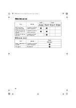 Preview for 68 page of Yamaha F9.9J Owner'S Manual